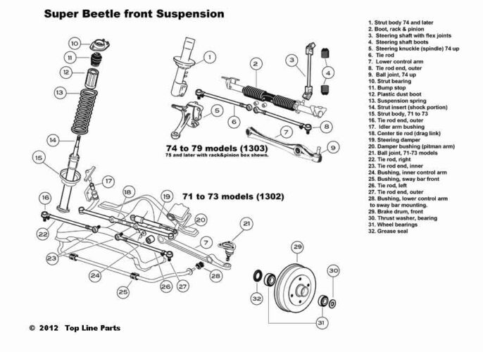 VW FRONT END Page 5 Top Line Parts